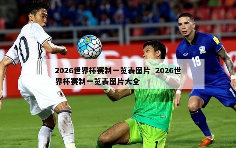 2026世界杯赛制一览表图片_2026世界杯赛制一览表图片大全
