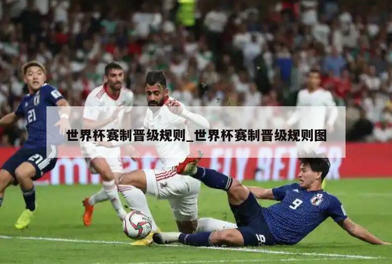 世界杯赛制晋级规则_世界杯赛制晋级规则图