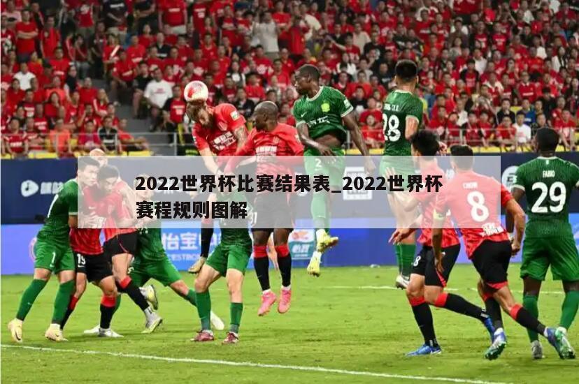2022世界杯比赛结果表_2022世界杯赛程规则图解